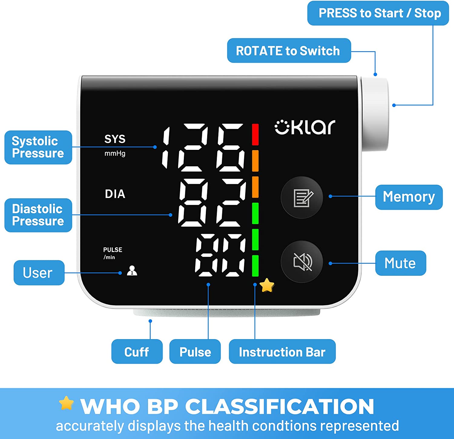 Wrist Blood Pressure Monitors Digital Blood Pressure Machine for Home Use  with Voice LED Backlit Adj