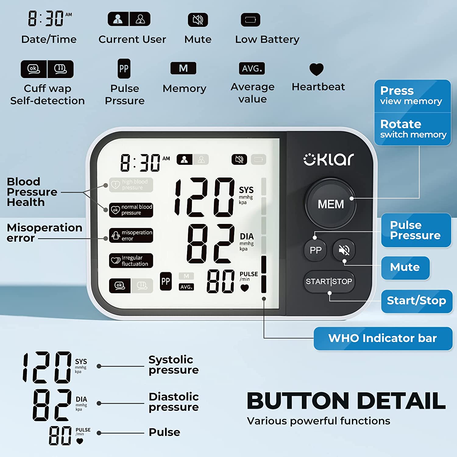 Tovendor Upper Arm Blood Pressure Monitor, Home Use Automatic BP Cuff  Machine with Adjustable 8.7-16.5 Cuff, LCD Large Display, 2 Users 180  Recordings for Parents Pregnancy 